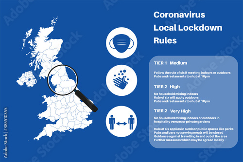 UK Local Lockdown Rules vector Infographic on a blue background