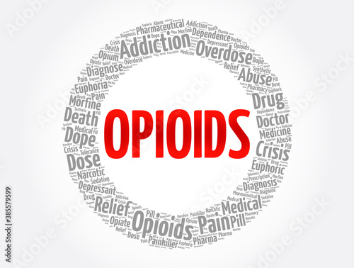 Opioids word cloud collage, concept background