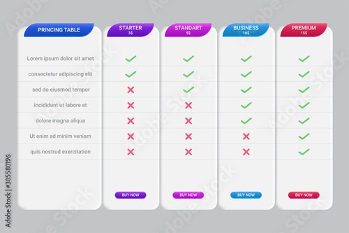 Price table for websites and applications