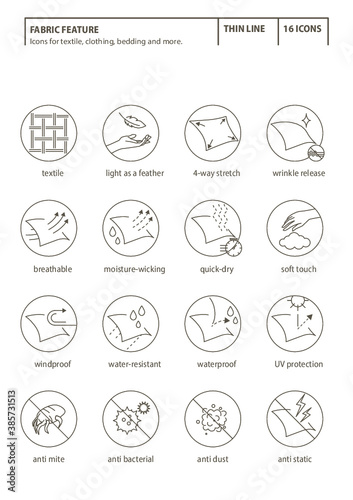 Fabric feature thin line icons-Pictograms with editable stroke