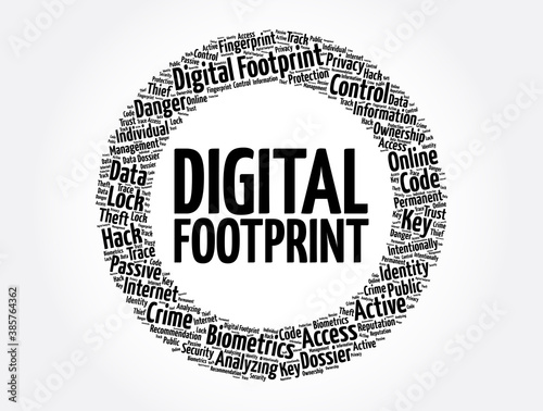 Digital footprint word cloud collage, concept background