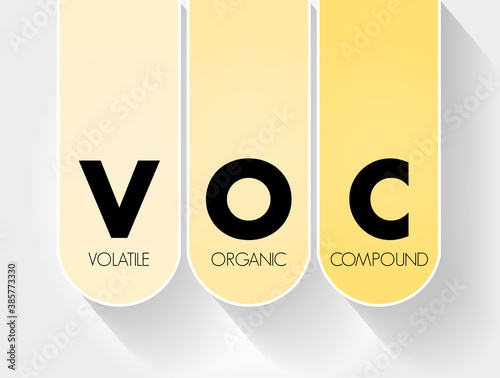 VOC - Volatile Organic Compound acronym, concept background