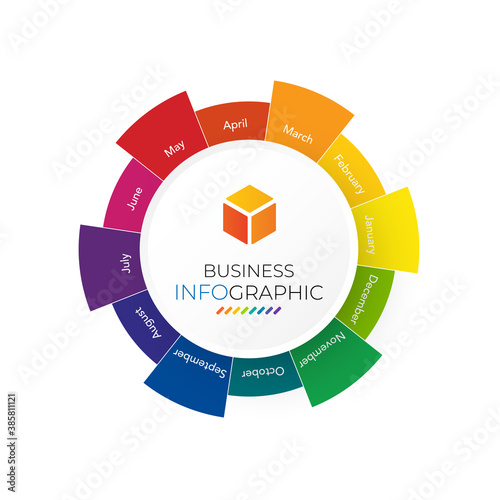 Art & Illustration Concept of colourful Time Wheel or Month Wheel vector illustration with can be rotate to wheel to mark point.	