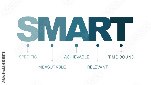 Infographic design template with SMART concept. cab be used for presentation, banner, graphic and diagram.Infographic business with 5 option, parts, step for process. Abstract template.	