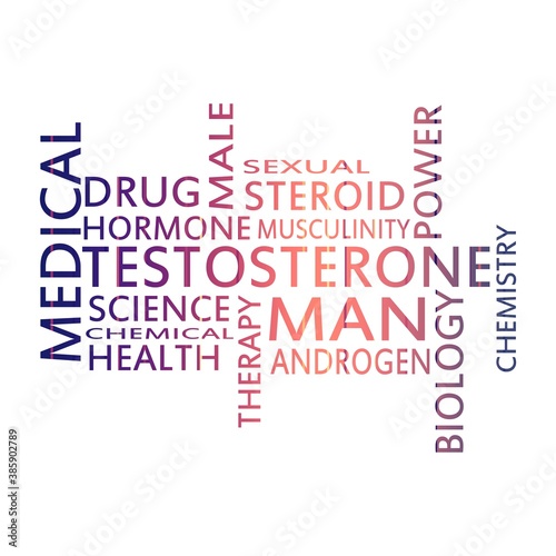 Tags cloud of hormone testosterone. Words collage.