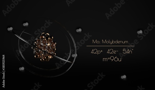 Canvastavla A stylized Molybdenum atom visualization, with the number of protons, neutrons, electrons and its name written next to it