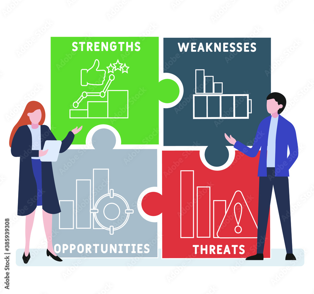 Flat design with people. SWOT - strength weaknesses opportunity and threats acronym. business concept background. Vector illustration for website banner, marketing materials, business presentation Flat design with people. SWOT - strength weaknesses opportunity and threats acronym. business concept background. Vector illustration for website banner, marketing materials, business presentation