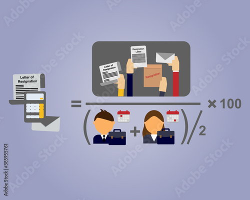 How to calculate employee turnover rate