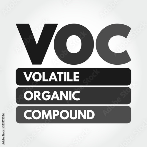 VOC - Volatile Organic Compound acronym, concept background