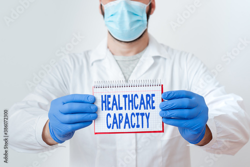 Handwriting text Healthcare Capacity. Conceptual photo maximum amount of patients provided with the right medical service Laboratory Technician Featuring Empty Sticker Paper Accessories Smartphone photo