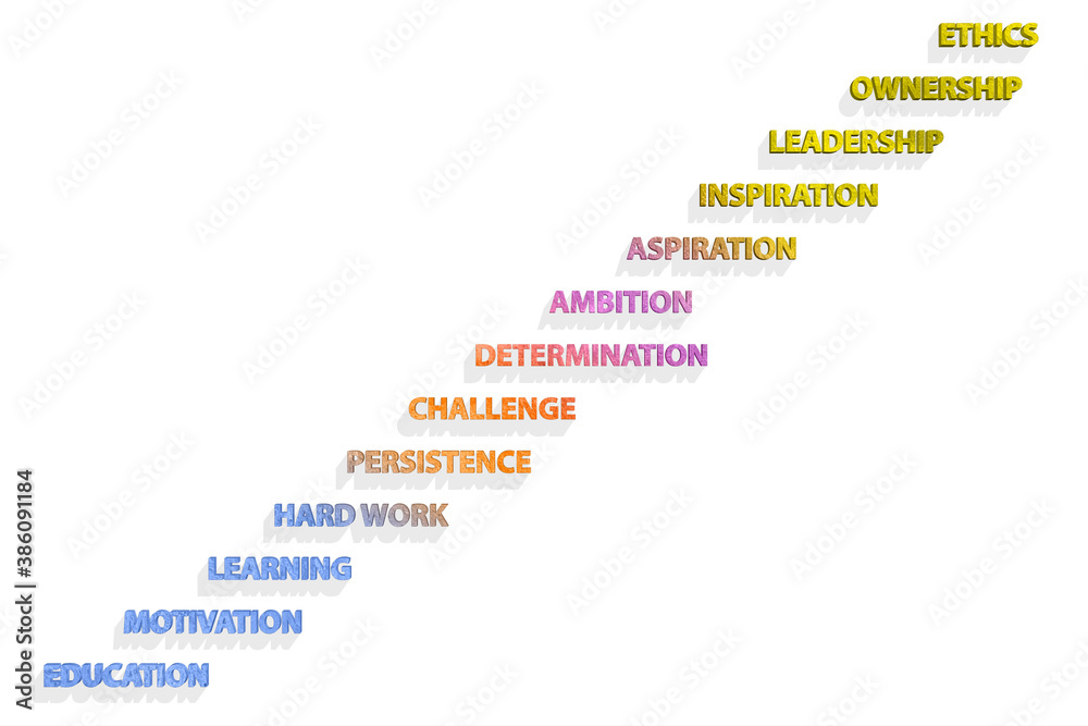 Career ladder concept with key success factors