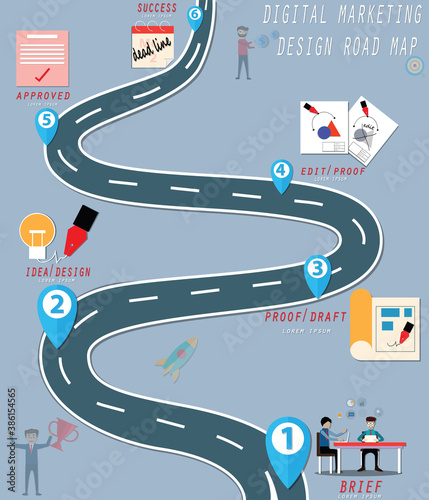 Business board game,Roadmap to digital marketing, infographic - Vector