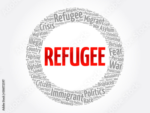 Refugee word cloud collage, concept background