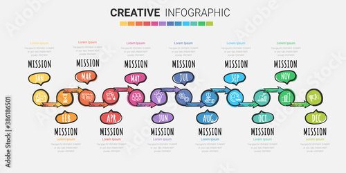 Timeline infographics for 12 months, 1 year, Hand drawn line art cartoon, can be used for workflow layout, diagram, annual report, web design.