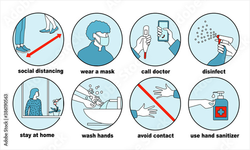 Protective prevention measures against coronavirus Covid-19 - wash hands, stay at home, disinfect, social distancing, wear a mask, avoid contact, call doctor, use hand sanitiser.Line art. New normal