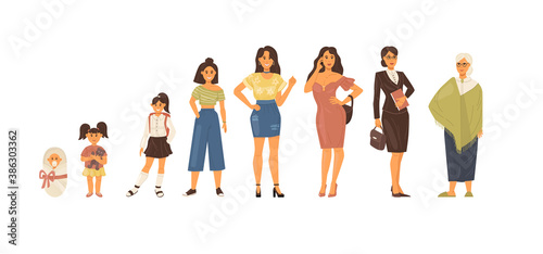 Woman life cycle in sequential order. Girl growing up from newborn baby to elderly. Baby, child, teenager, student, business people, adult and senior. The life cycle isolated © Svetlanas01