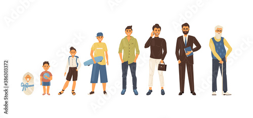 Man life cycle in sequential order. Boy growing up from newborn baby to elderly. Baby, child, teenager, student, business people, adult and senior. The life cycle isolated