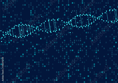 Big genomic data visualization