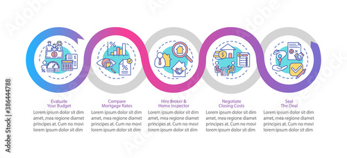 Homebuying advices vector infographic template. Evaluate budget, hire broker presentation design elements. Data visualization with 5 steps. Process timeline chart. Workflow layout with linear icons