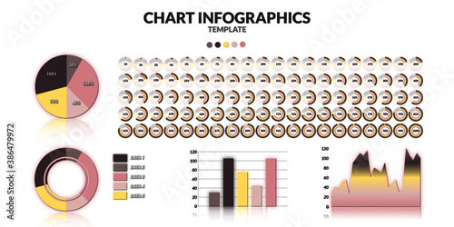 Chart Infographics, Progress Bars, Bar Graph, Area Graph, Pie Chart, Donut Chart