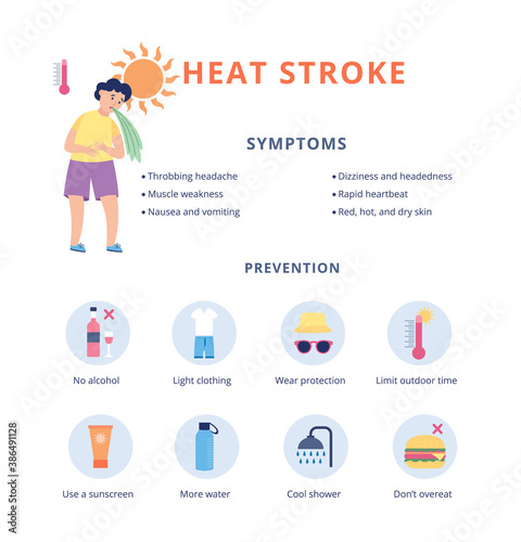Children heat stroke prevention and symptoms banner, flat vector illustration.