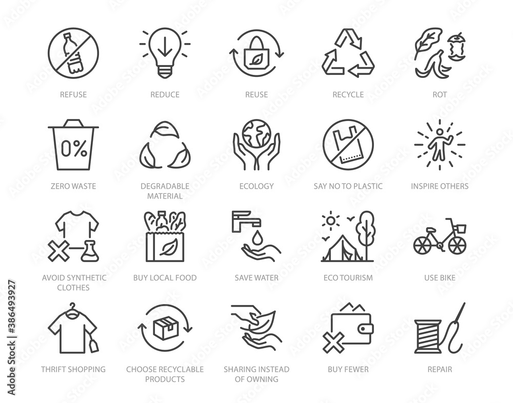 Zero waste lifestyle flat line icons set. Refuse, reduce, reuse, recycle, leaves circle, save water, planet, eco tourism vector illustration. Outline signs of ecology. Pixel perfect. Editable Stroke