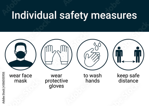 Notification individual safety measures, icons. Signs wear face mask, wear protective gloves, to wash hands, keep safe distance. Vector