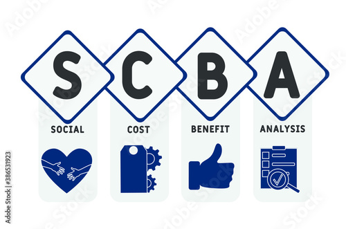 SCBA - Social Cost Benefit Analysis acronym  business concept background. vector illustration concept with keywords and icons. lettering illustration with icons for web banner, flyer, landing page