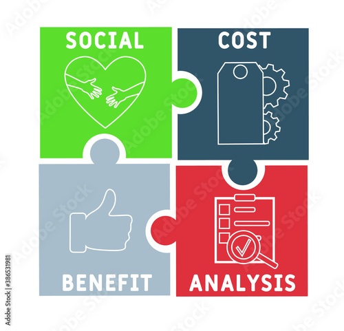 SCBA - Social Cost Benefit Analysis acronym  business concept background. vector illustration concept with keywords and icons. lettering illustration with icons for web banner, flyer, landing page