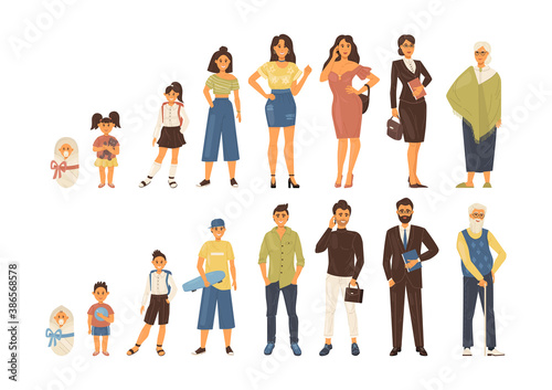 Man and woman life cycle in sequential order. Girl and boy growing up from newborn baby to elderly. Baby, child, teenager, student, business people, adult and senior. The life cycle isolated