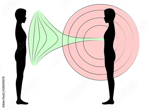 Vector image on the theme of human design. Silhouettes of people and their auras. The biofield of one person penetrates into the field of another.