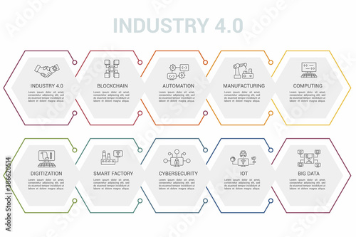 Infographic Industry 4.0 template. Icons in different colors. Include Industry 4.0, Blockchain, Automation, Manufacturing and others.