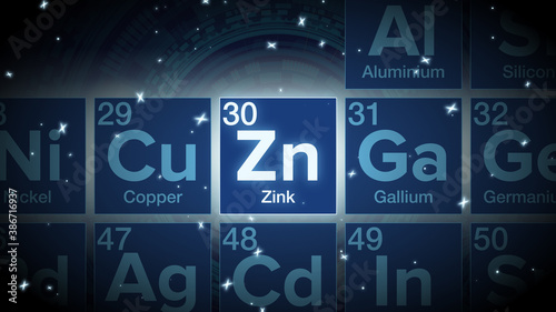 Close up of the Zink symbol in the periodic table, tech space environment.