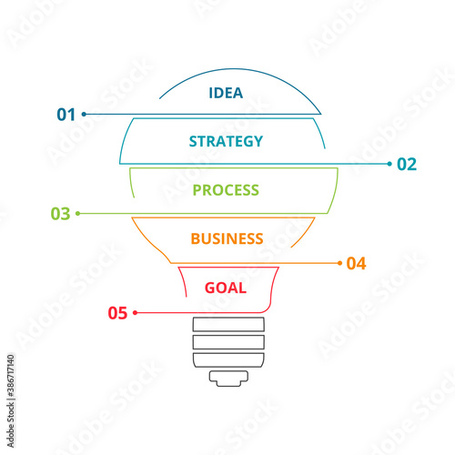 Line Infographics vector light bulb. Template for growth chart, graph, presentation, chart. Business startup lamp concept with 5 options