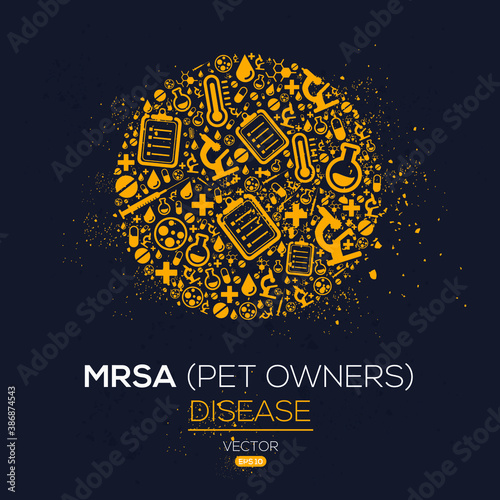 Creative MRSA (Pet Owners) disease Banner Word with Icons ,Vector illustration.	