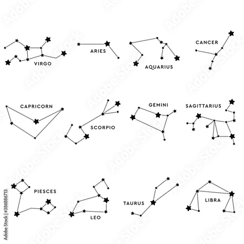 Zodiac signs icon vector set. horoscope illustration sign collection. divination symbol.