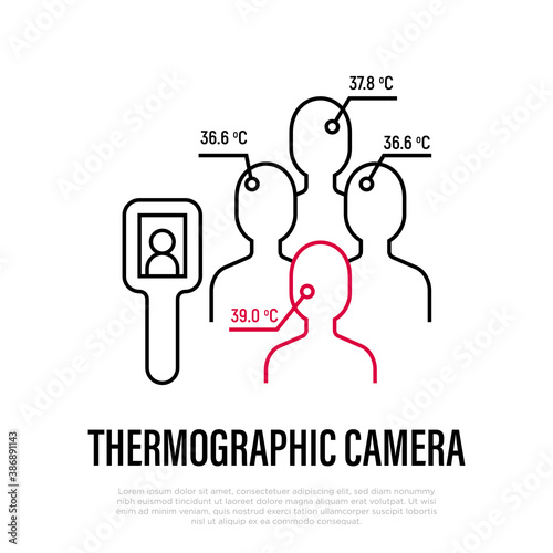 Thermal camera. Scan people's temperature. Detection of covid-19. Measurement of fever. Thin line icon, vector illustration.