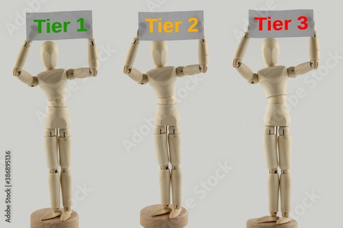 UK Covid tier 1 tier 2 and tier 3 signs in traffic light colours, green, amber and red held up by three mannequins, isolated on plain background