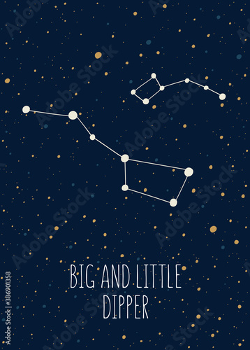 Big and Little Dipper constellation on the night sky background