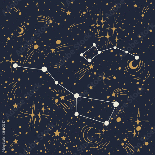 Big Dipper and Little Dipper constellations on the night sky background