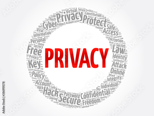 Privacy word cloud collage, concept background