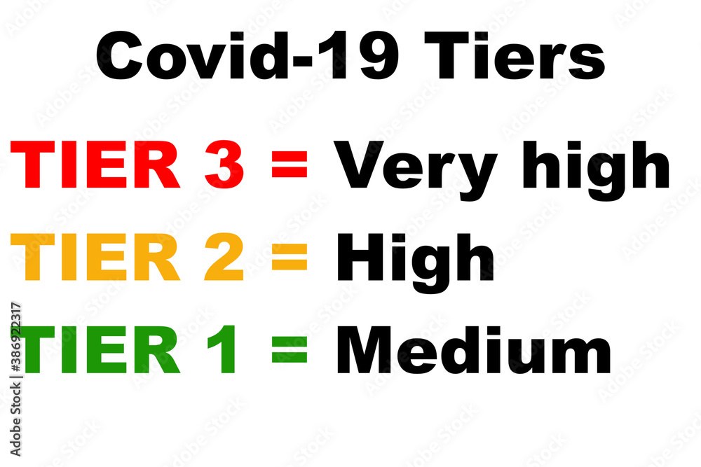 Covid UK tier system, tier 1 tier 2 tier 3 isolated on a white background