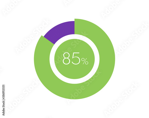 85% Percentage, 85 Percentage Circle diagram infographic