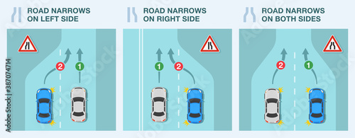 Road narrows on one side or lane ends traffic sign rule. Zipper merging examples. Flat vector illustration template.