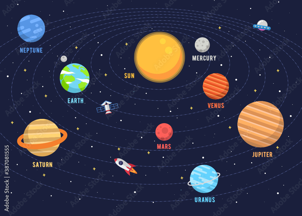 Fototapeta premium The Solar System Design. Illustrations vector graphic of the solar system in flat design cartoon style. space kids.