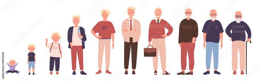 Man in different ages vector illustration. Human life stages, childhood, youth, adulthood and senility. Children, young and elderly people flat characters isolated on white background Man in different ages vector illustration. Human life stages, childhood, youth, adulthood and senility. Children, young and elderly people flat characters isolated on white background