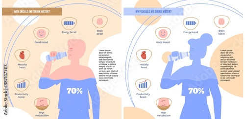 Health concept banner explaining importance of water drinking with infographic signs and silhouettes of drinking people, flat cartoon vector illustration.