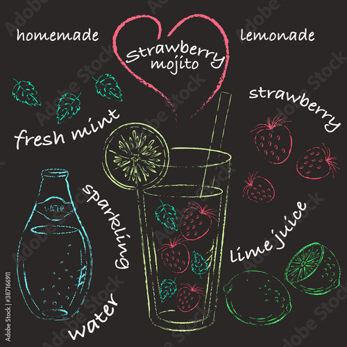 Vector colored chalk sketch of strawberry mojito recipe.