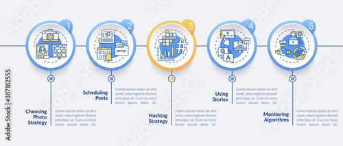 Becoming nanoinfluencer vector infographic template. Photo strategy, scheduling presentation design elements. Data visualization with 5 steps. Process timeline chart. Workflow layout with linear icons