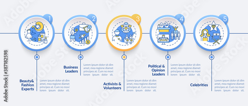 Influencers types vector infographic template. Beauty experts, celebrities presentation design elements. Data visualization with 5 steps. Process timeline chart. Workflow layout with linear icons